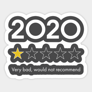 2020, would not recommend Sticker